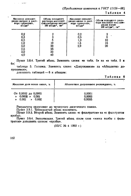 ГОСТ 11126-88