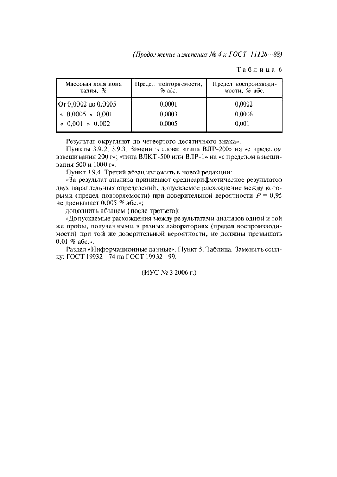 Изменение №4 к ГОСТ 11126-88