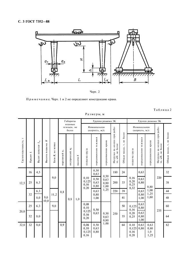 ГОСТ 7352-88