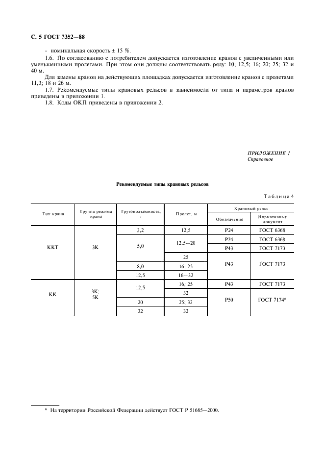 ГОСТ 7352-88