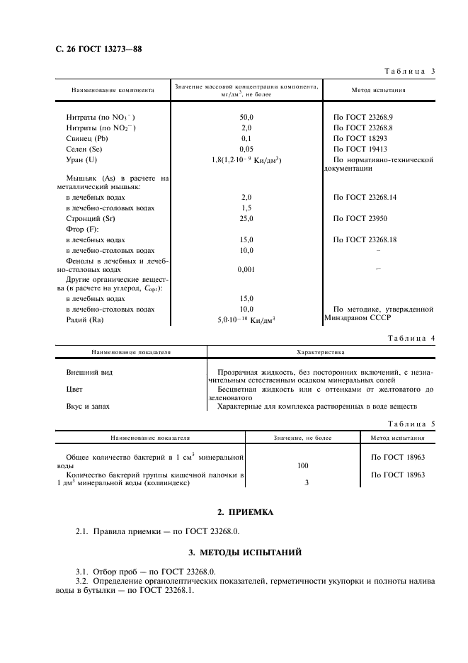 ГОСТ 13273-88