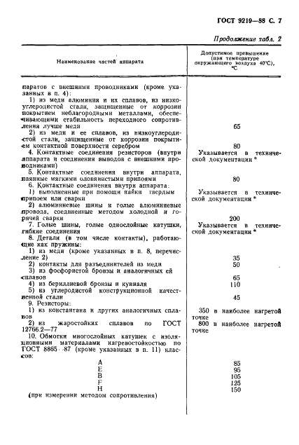 ГОСТ 9219-88