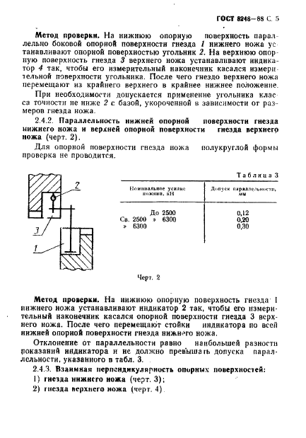 ГОСТ 8248-88