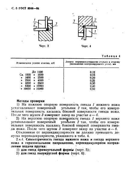 ГОСТ 8248-88