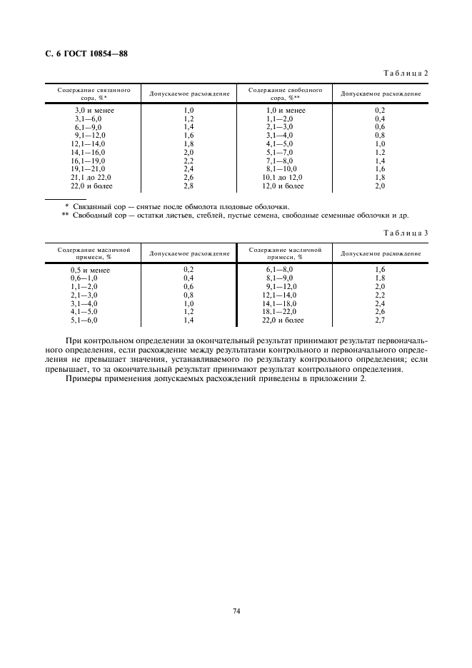 ГОСТ 10854-88