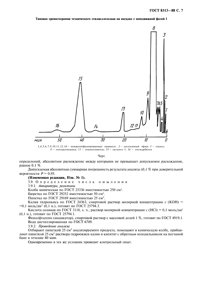 ГОСТ 8313-88