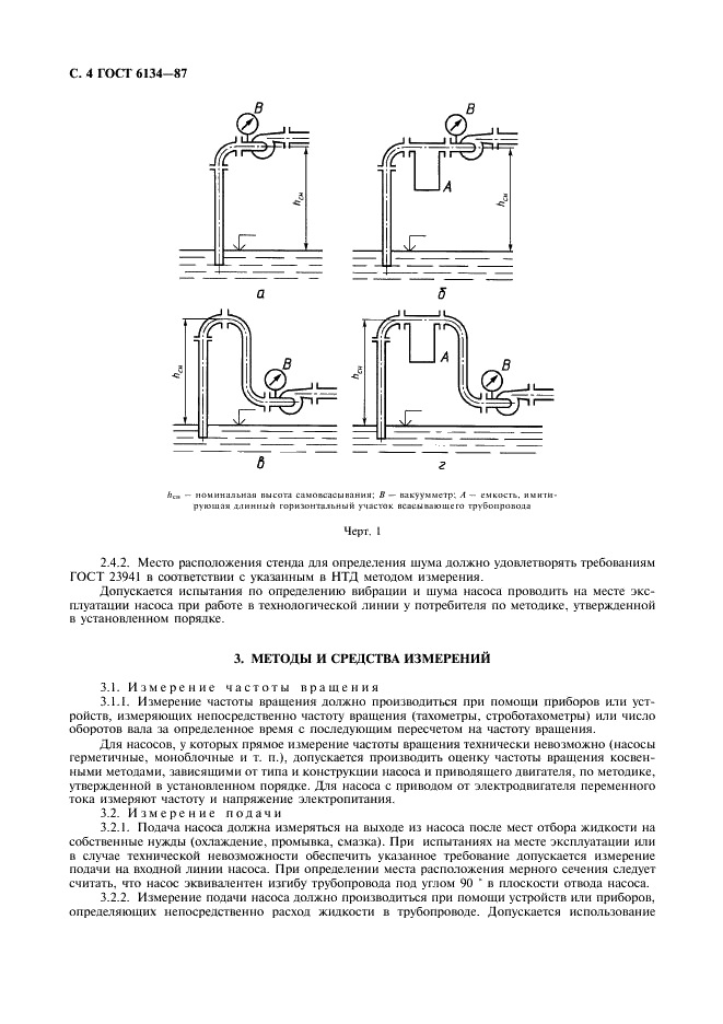 ГОСТ 6134-87