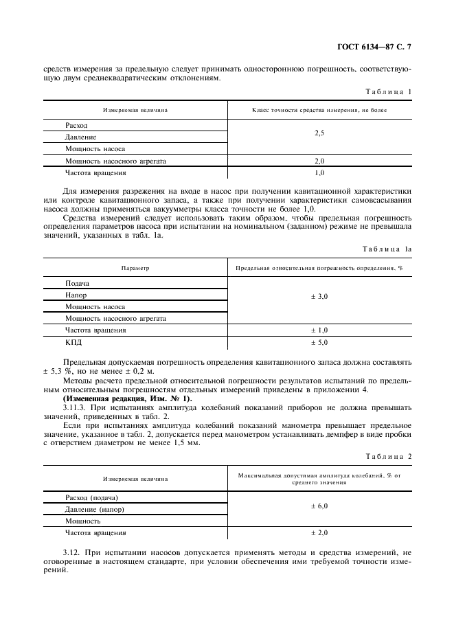 ГОСТ 6134-87