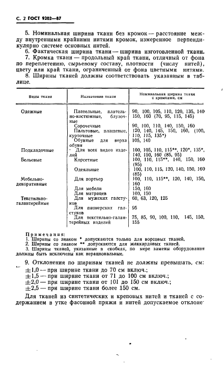 ГОСТ 9202-87