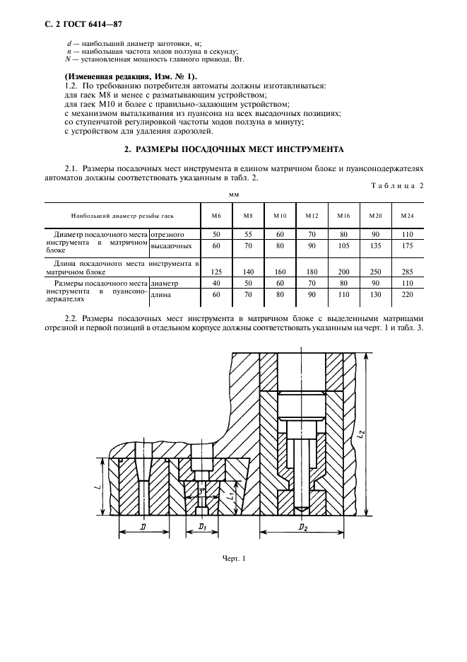 ГОСТ 6414-87