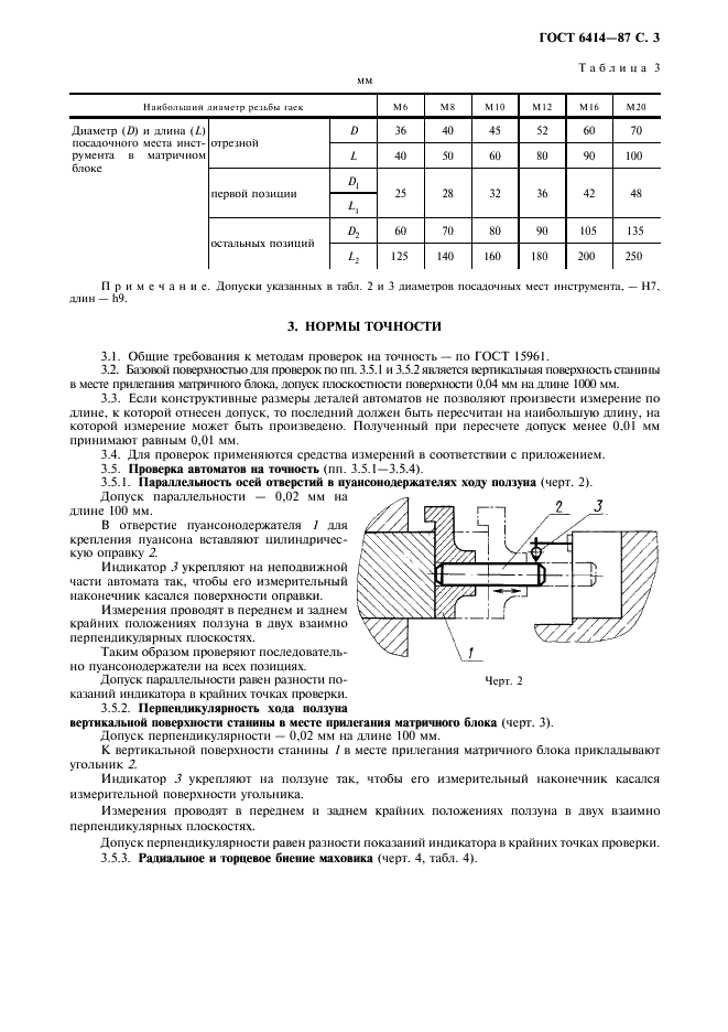 ГОСТ 6414-87