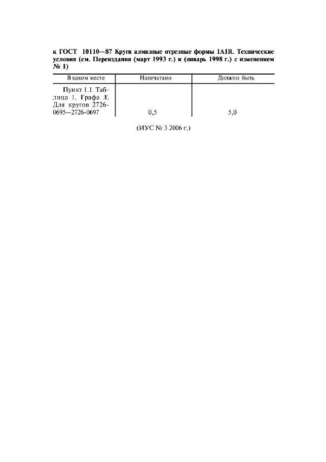 Поправка к ГОСТ 10110-87