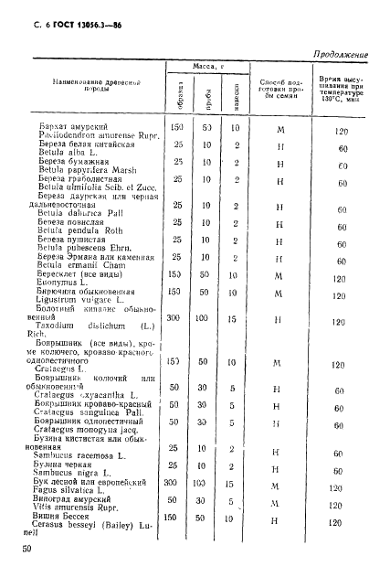 ГОСТ 13056.3-86