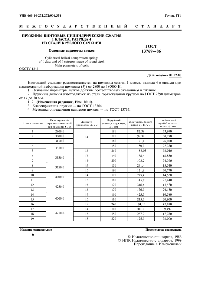 ГОСТ 13769-86