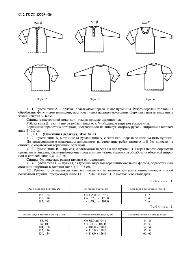 ГОСТ 13709-86