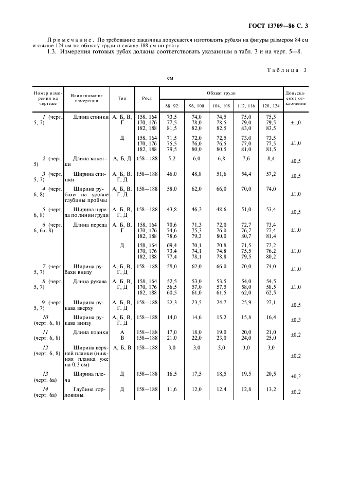 ГОСТ 13709-86