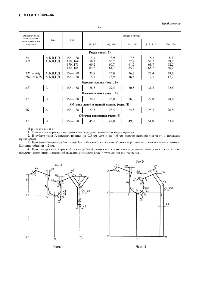 ГОСТ 13709-86