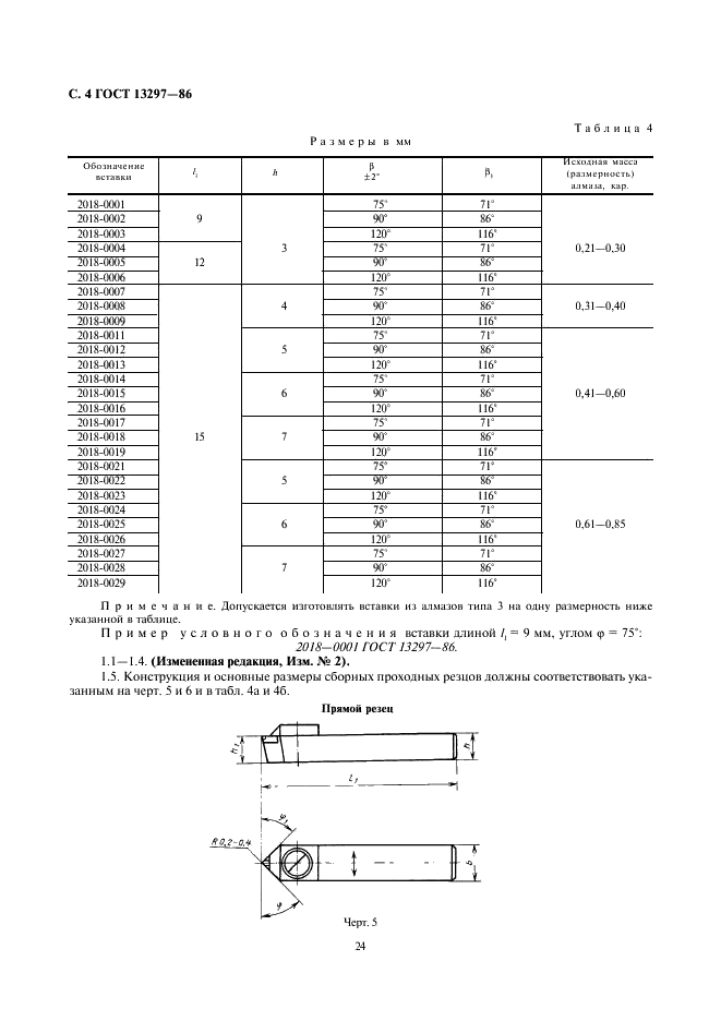 ГОСТ 13297-86