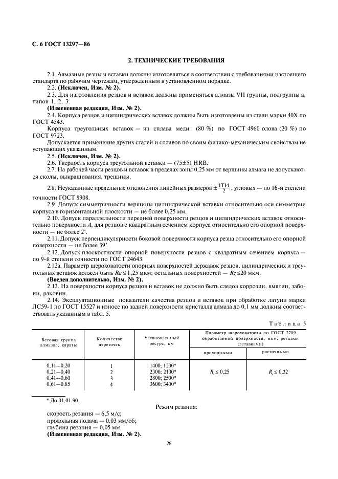 ГОСТ 13297-86