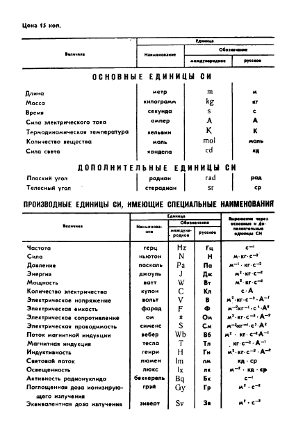 ГОСТ 13944-86