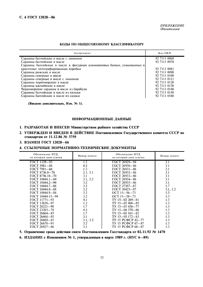 ГОСТ 12028-86