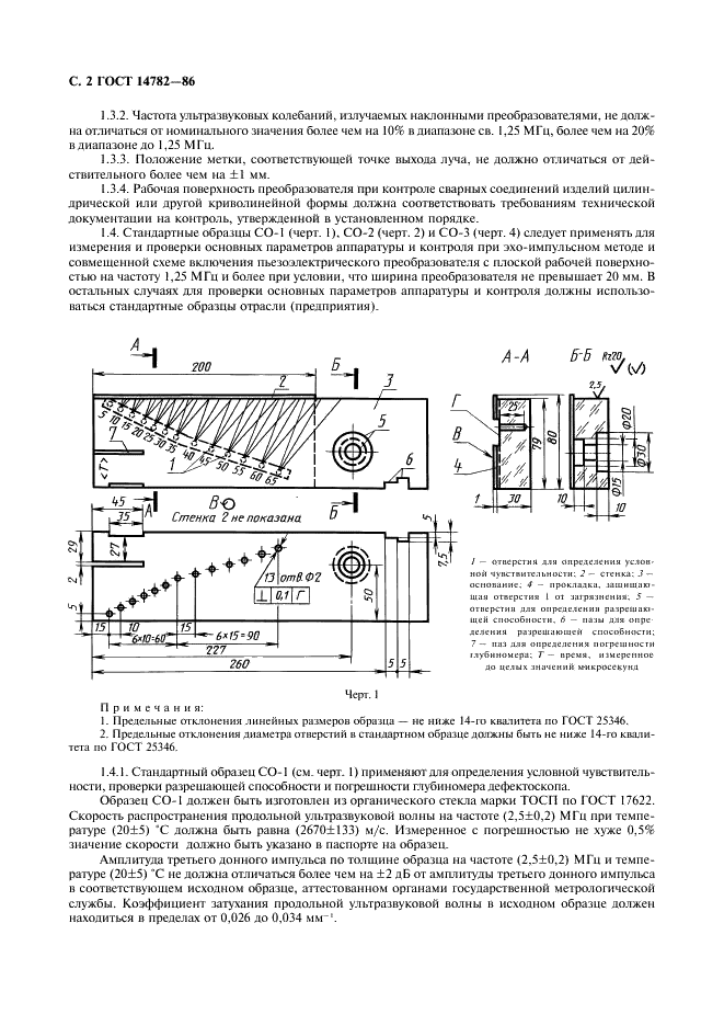 ГОСТ 14782-86