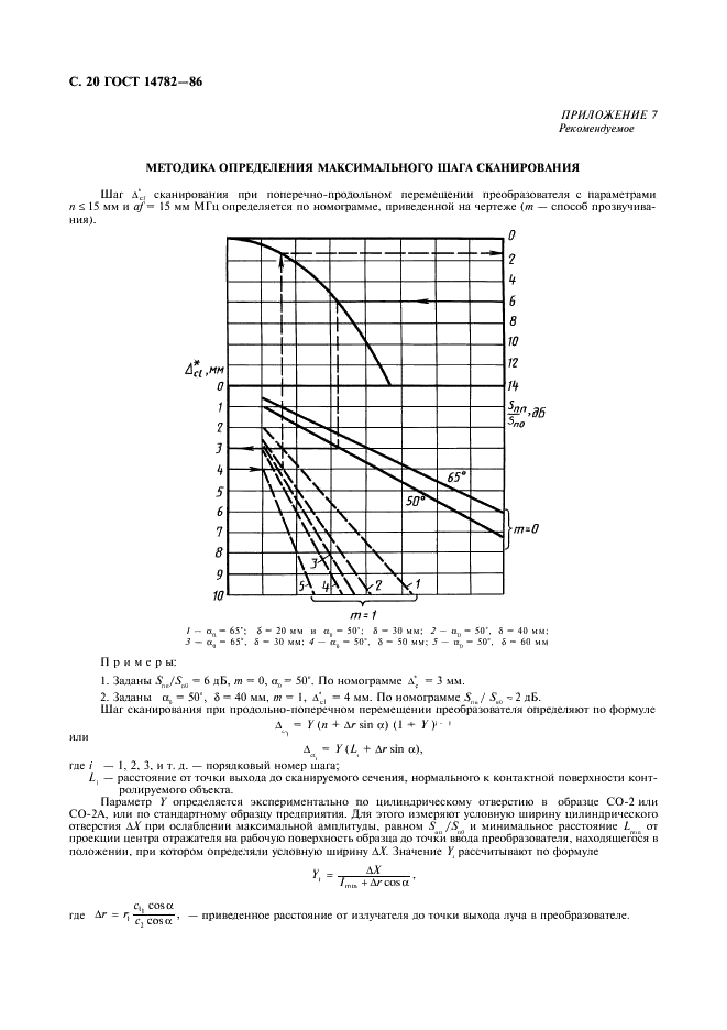 ГОСТ 14782-86