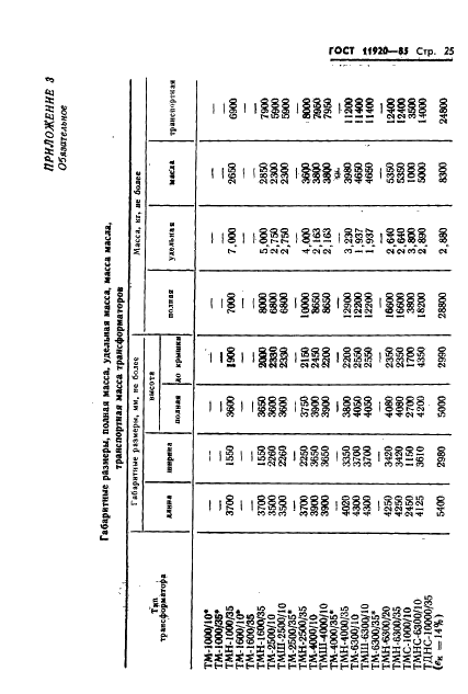 ГОСТ 11920-85