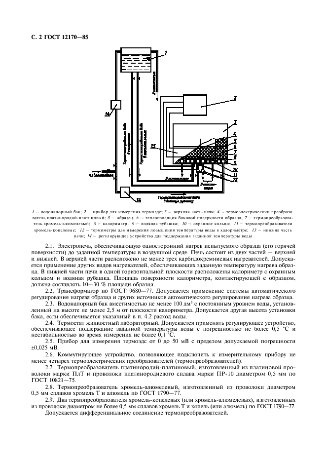 ГОСТ 12170-85