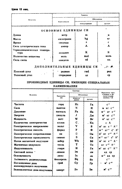 ГОСТ 5197-85