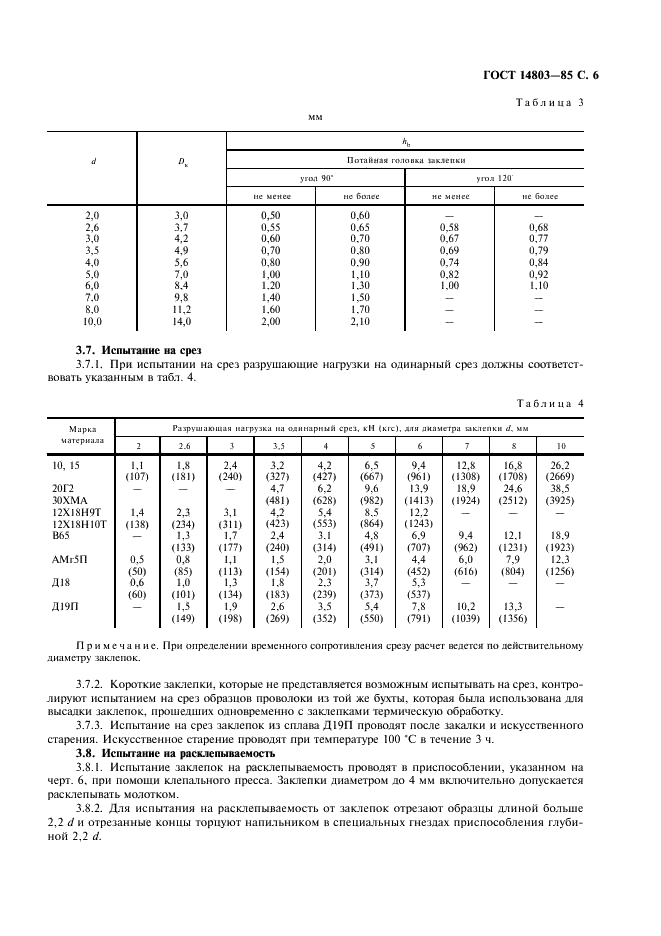 ГОСТ 14803-85