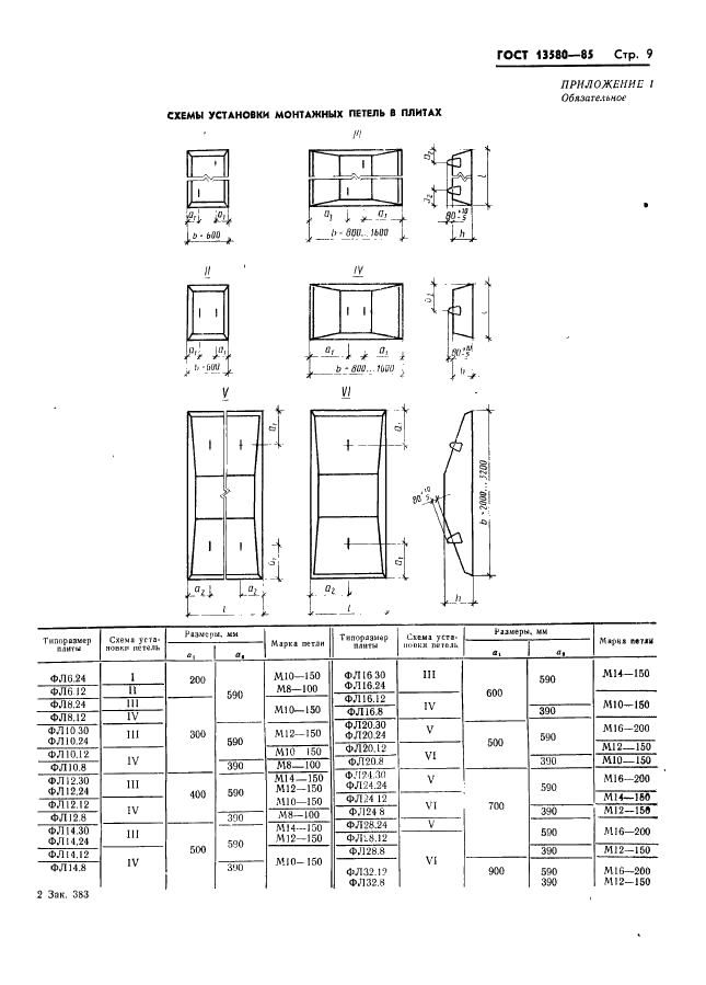 ГОСТ 13580-85