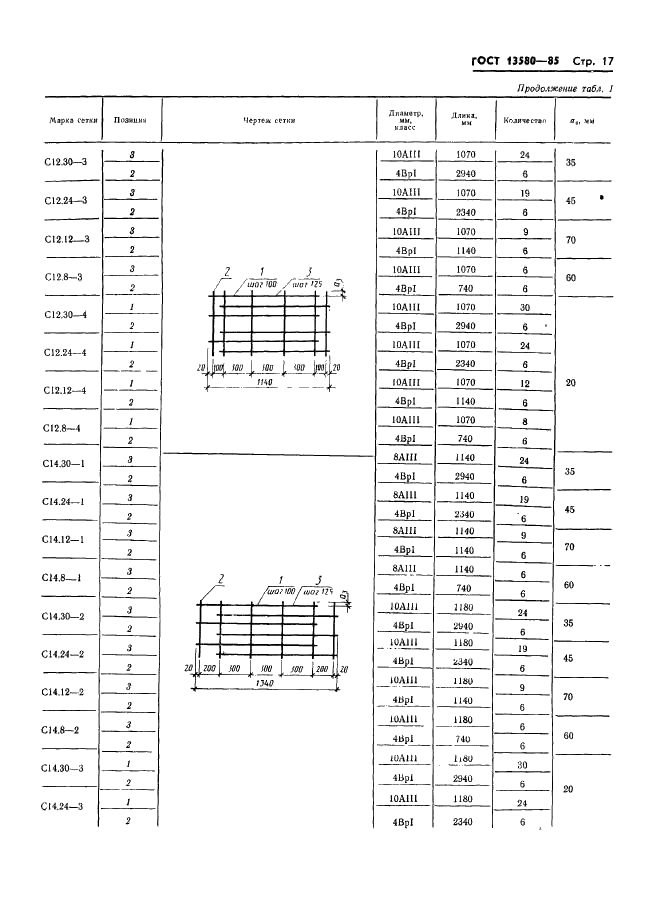 ГОСТ 13580-85