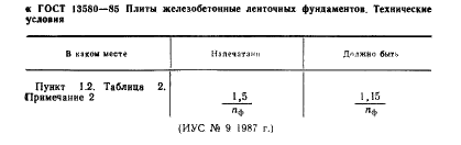 ГОСТ 13580-85