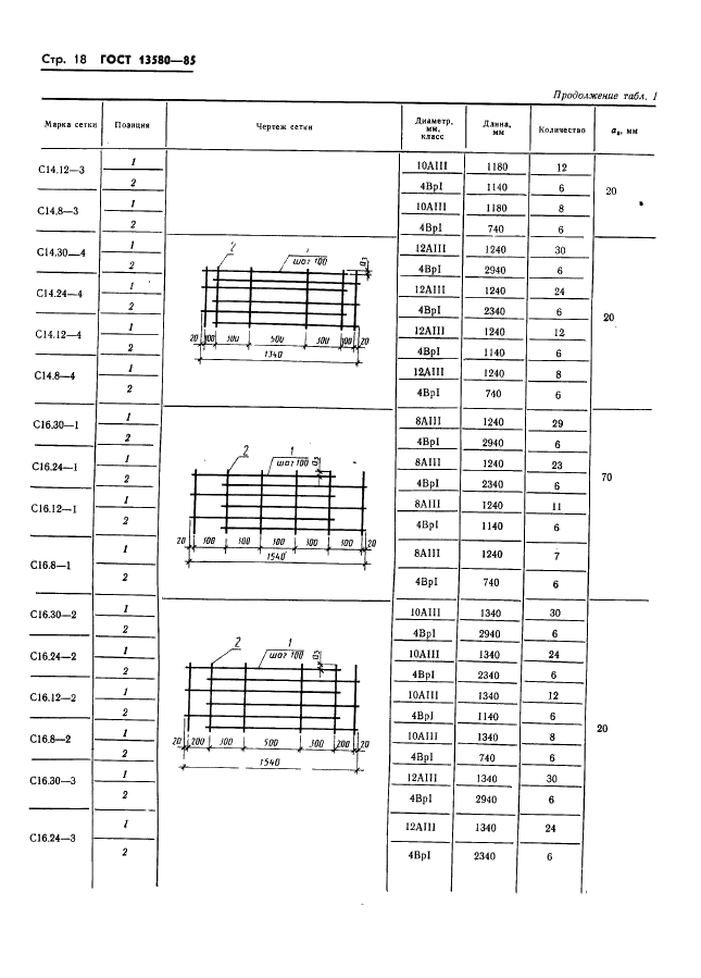 ГОСТ 13580-85