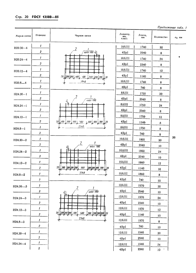 ГОСТ 13580-85