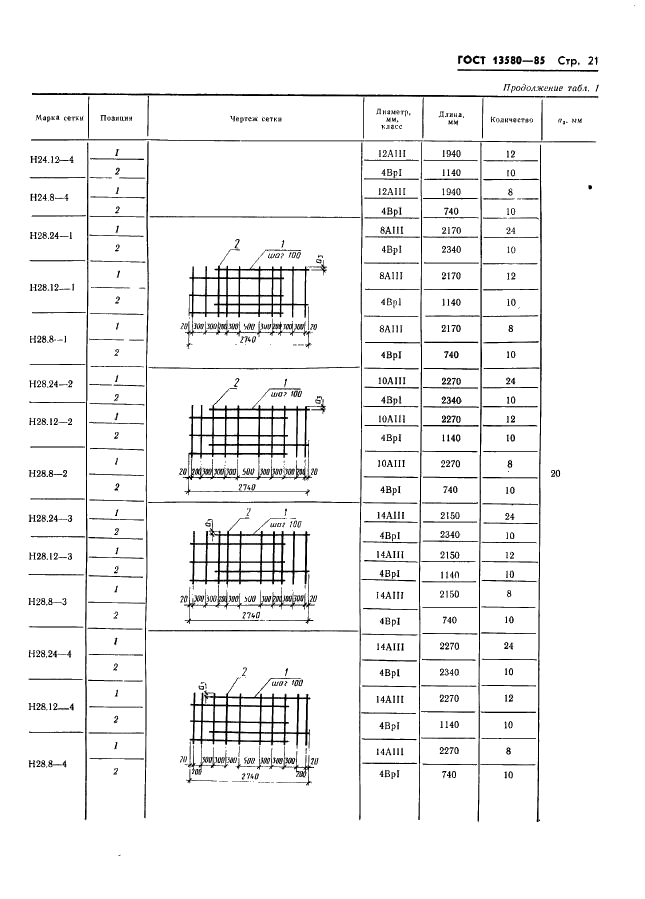 ГОСТ 13580-85