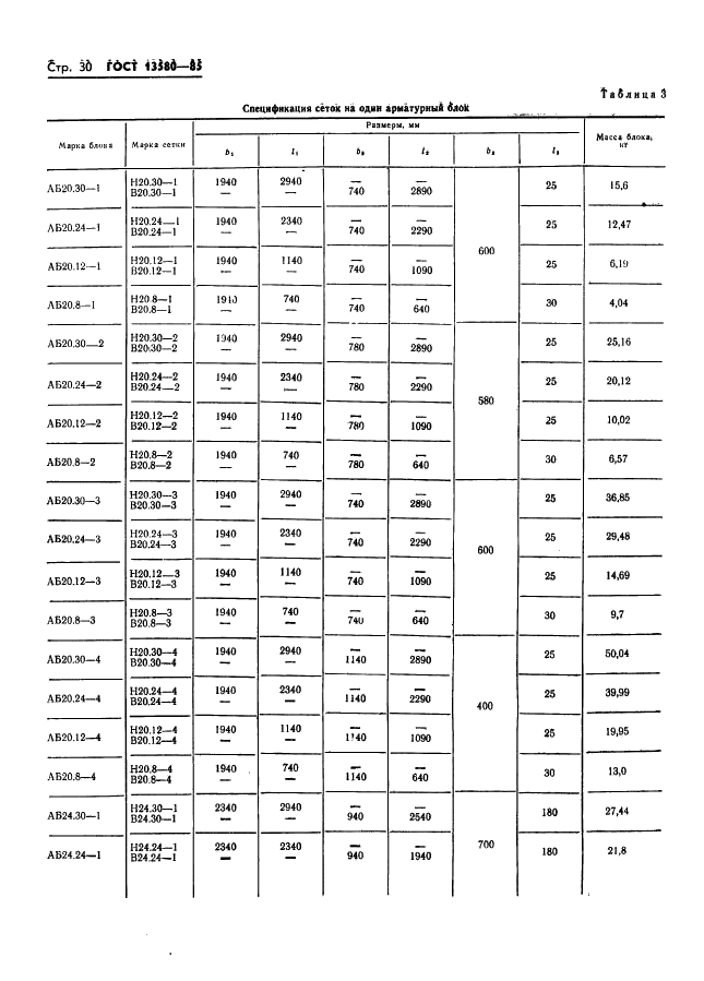 ГОСТ 13580-85