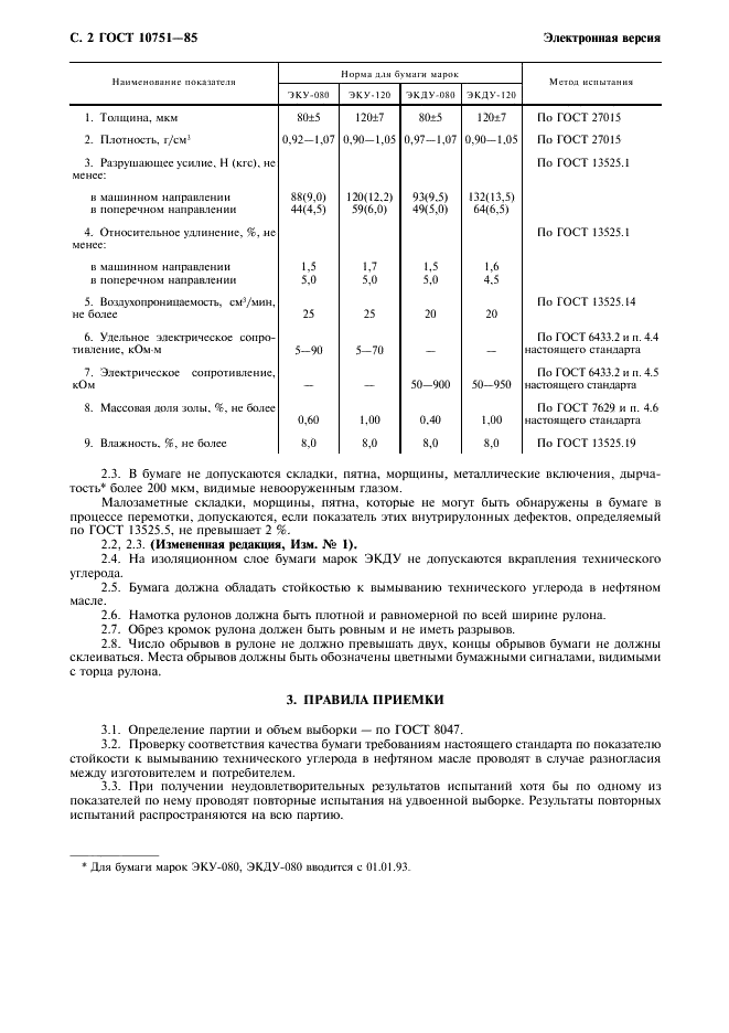 ГОСТ 10751-85