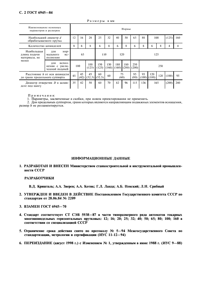 ГОСТ 6945-84