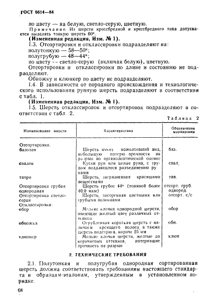 ГОСТ 6614-84