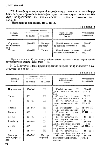 ГОСТ 6614-84