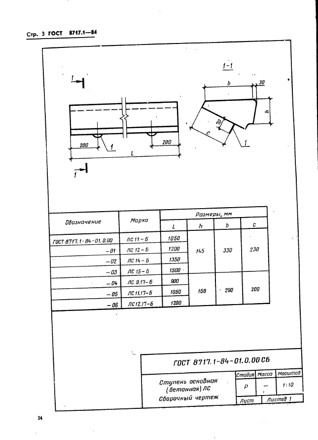 ГОСТ 8717.1-84