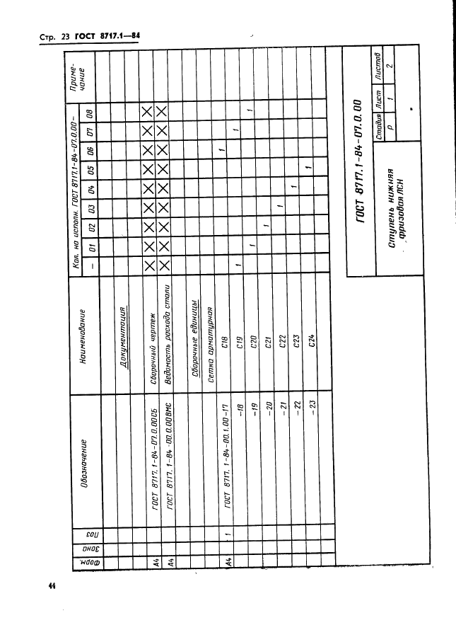 ГОСТ 8717.1-84