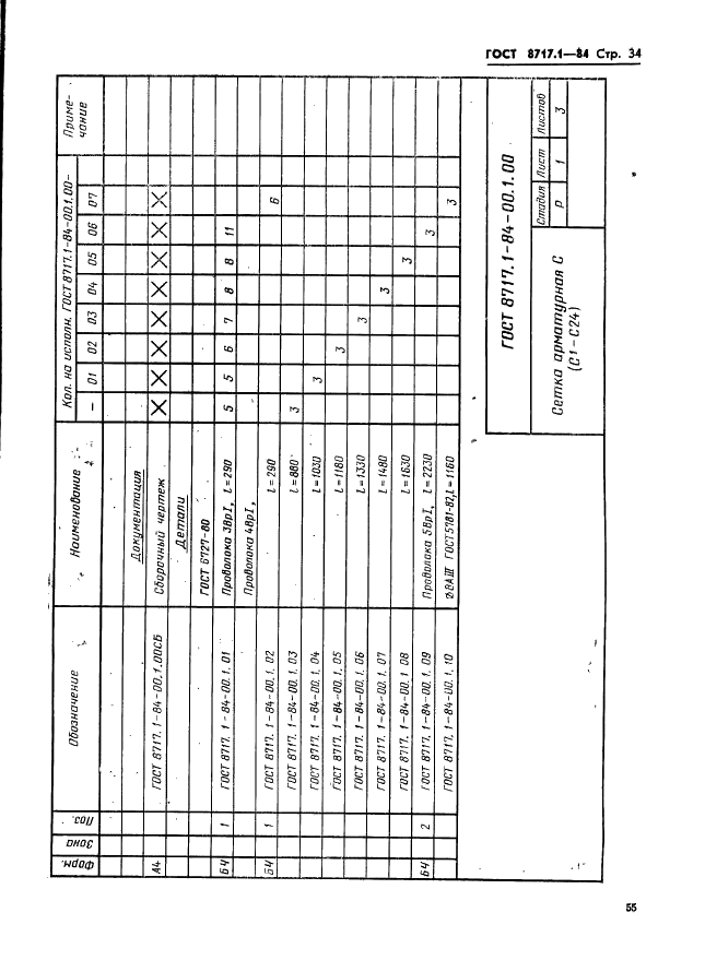 ГОСТ 8717.1-84