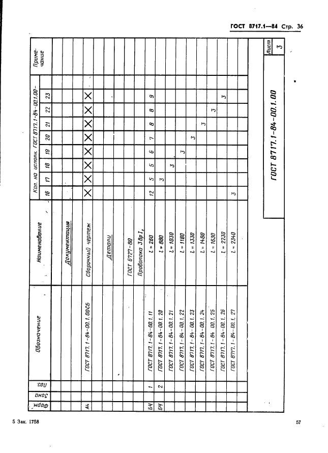 ГОСТ 8717.1-84