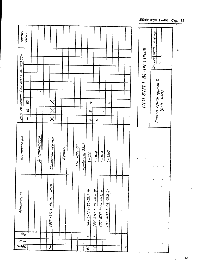 ГОСТ 8717.1-84