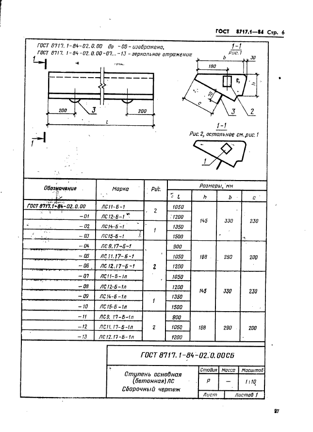 ГОСТ 8717.1-84