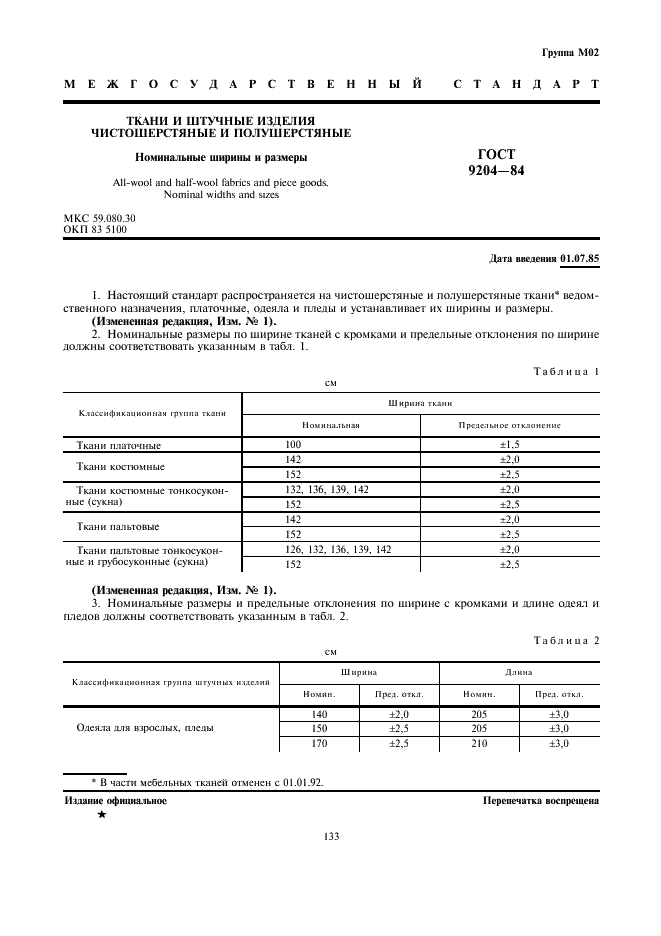 ГОСТ 9204-84