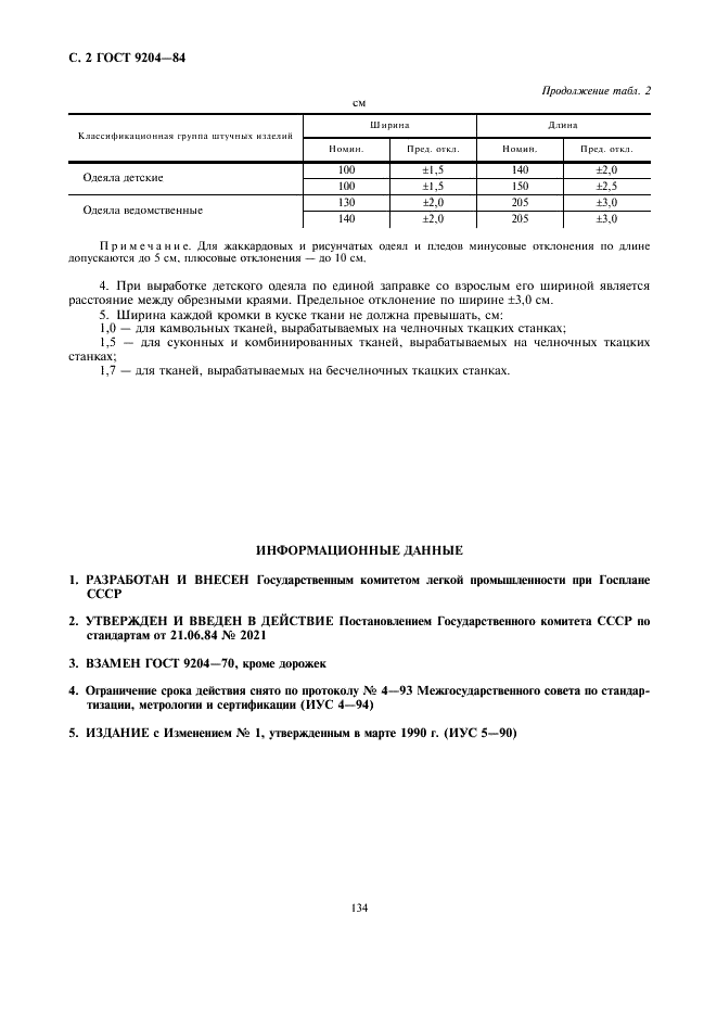 ГОСТ 9204-84